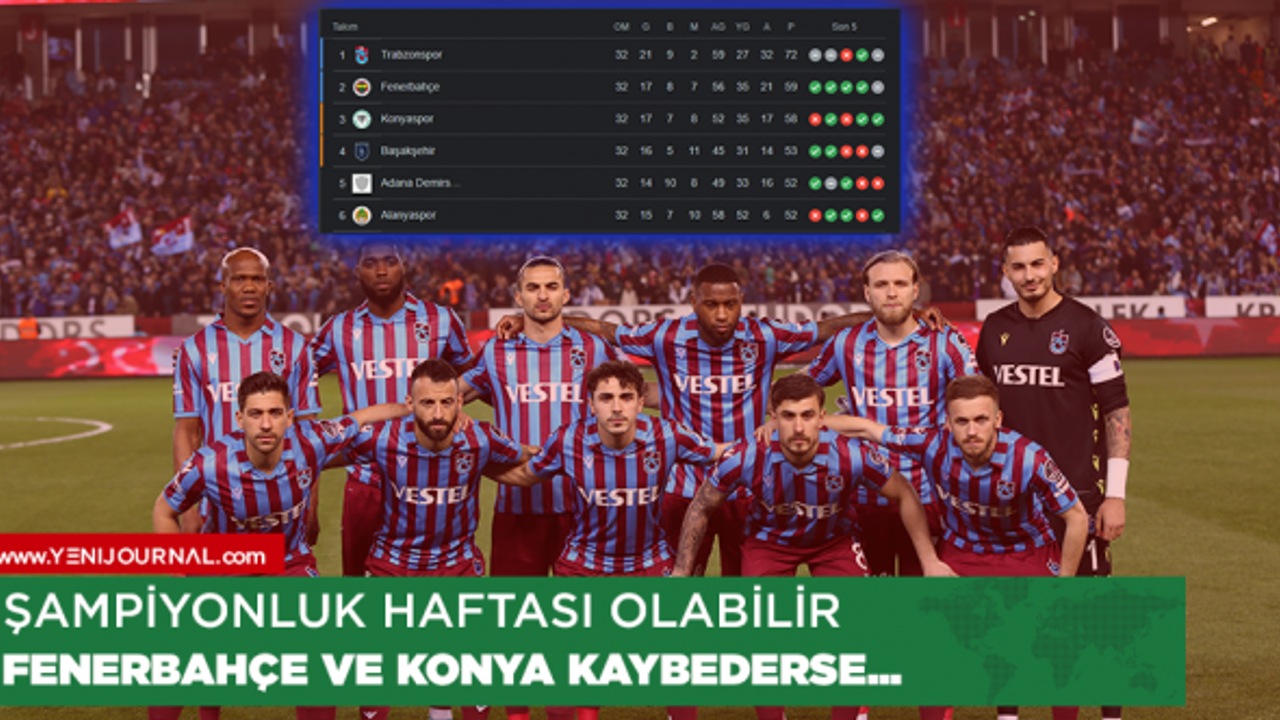 Trabzonspor şampiyonluğunu ilan edebilir