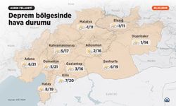 Deprem bölgesinde hava nasıl olacak?