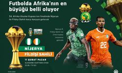 Afrika Kupası'nda şampiyon yarın belli oluyor!