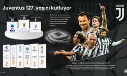 Juventus 127. yaşını kutluyor!