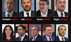 İhraçları istenen 9 isim CHP üyeliğinden çıkarıldı: CHP'nin milletvekili sayısı 138'den 129'a düştü