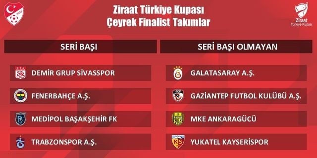 Türkiye Kupası kura çekimi 24 Ocak'ta!