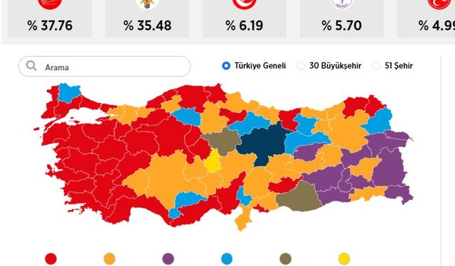 30 büyükşehir belediyesinin 6'sı el değiştirdi