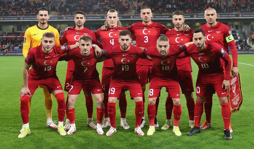 İŞTE EURO 2024 GRUBUMUZ