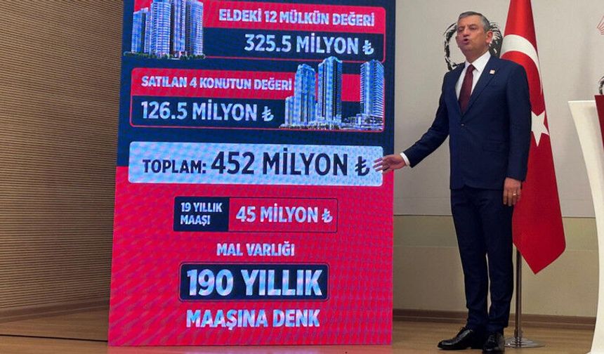 CHP, Akın Gürlek hakkında suç duyurusunda bulundu