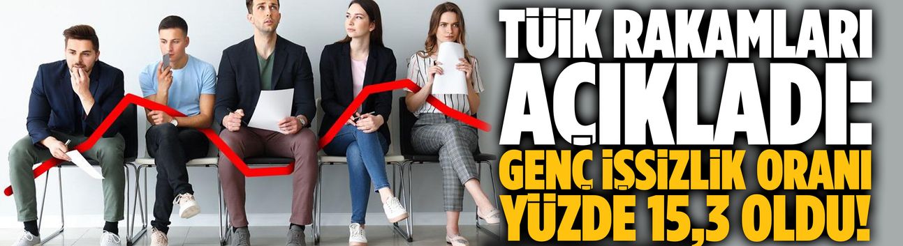 Genç işsizlik oranı yüzde 15,3 oldu!