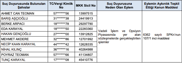 Ekran Resmi 2022-10-02 20.12.58