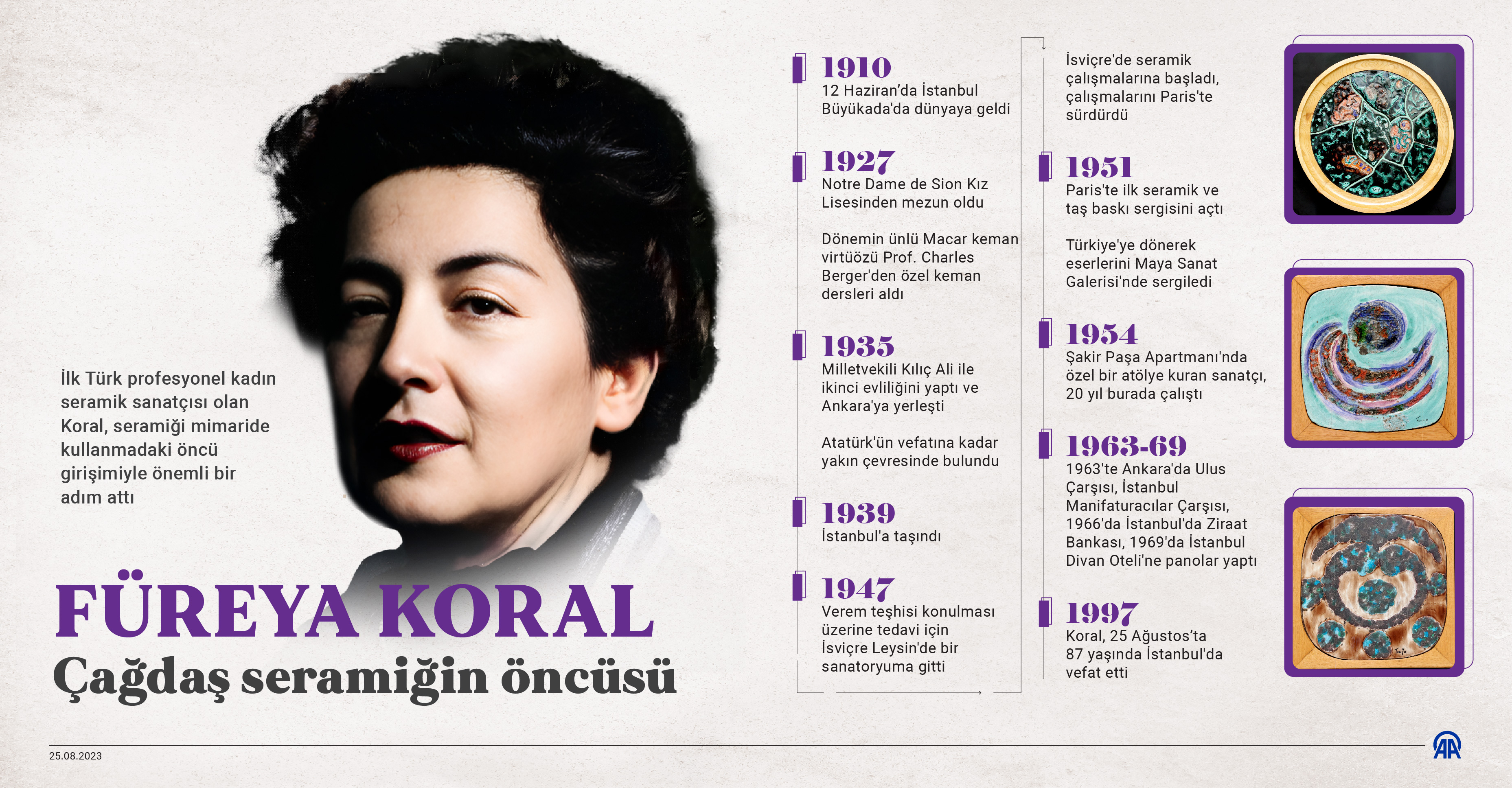 AA-20230825-31994001-31994000-CAGDAS_SERAMIGIN_ONCUSU_FUREYA_KORAL
