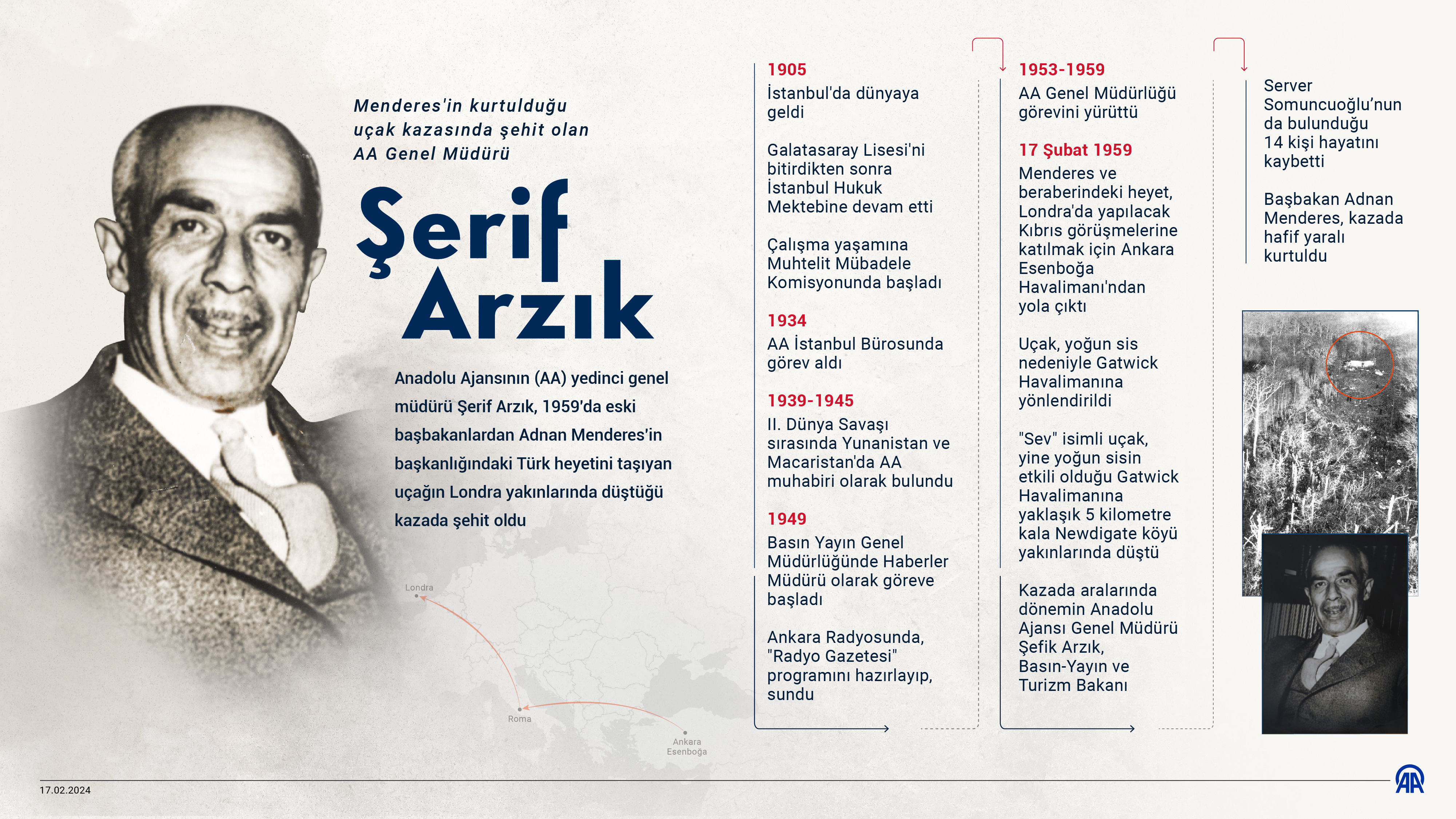 A A 20240217 33732324 33732323 M E N D E R E S I N K U R T U L D U G U U C A K K A Z A S I N D A S E H I T O L A N A A G E N E L M U D U R U S E R I F A R Z I K