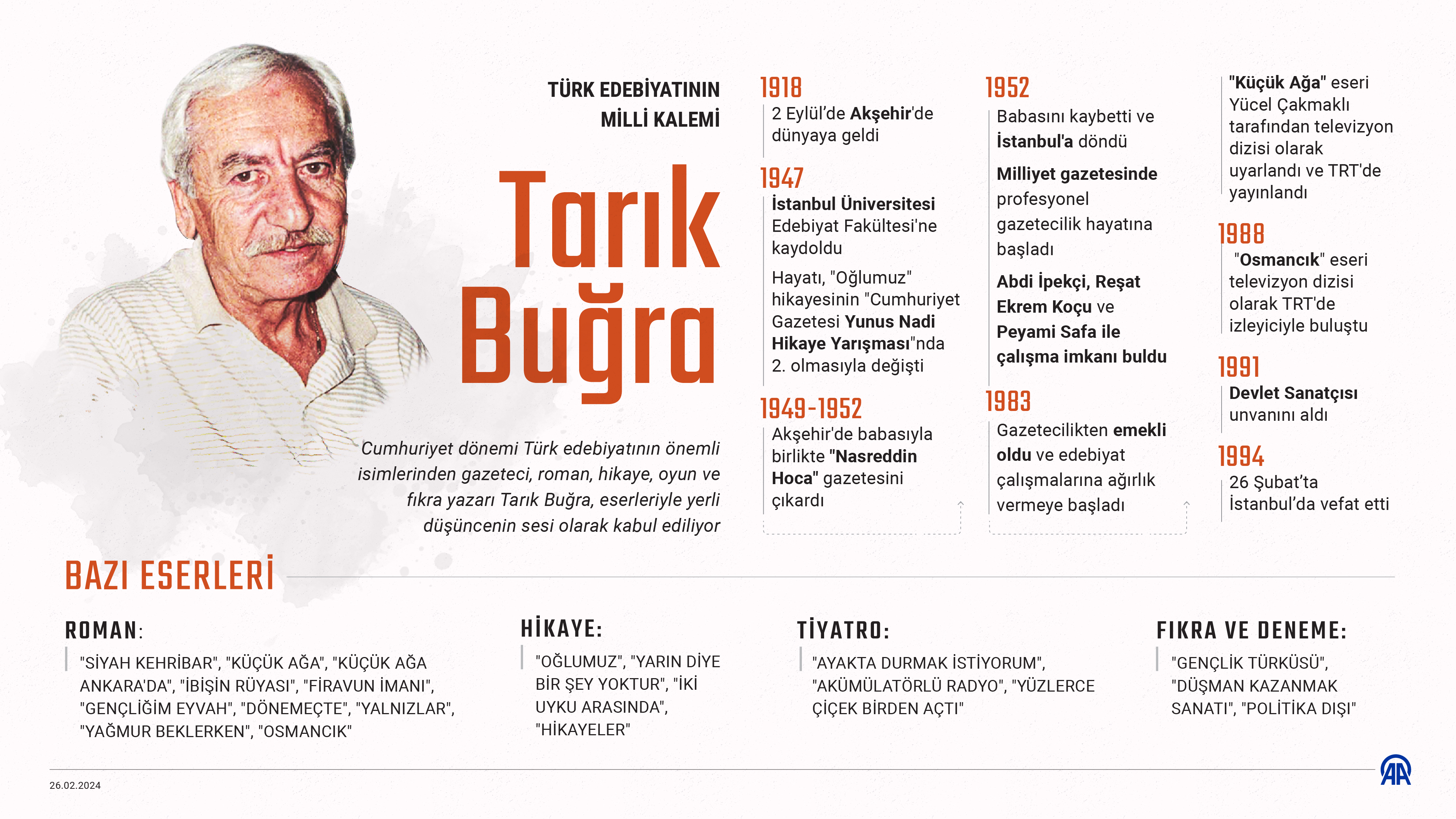 A A 20240226 33813576 33813575 T U R K E D E B I Y A T I N I N M I L L I K A L E M I T A R I K B U G R A