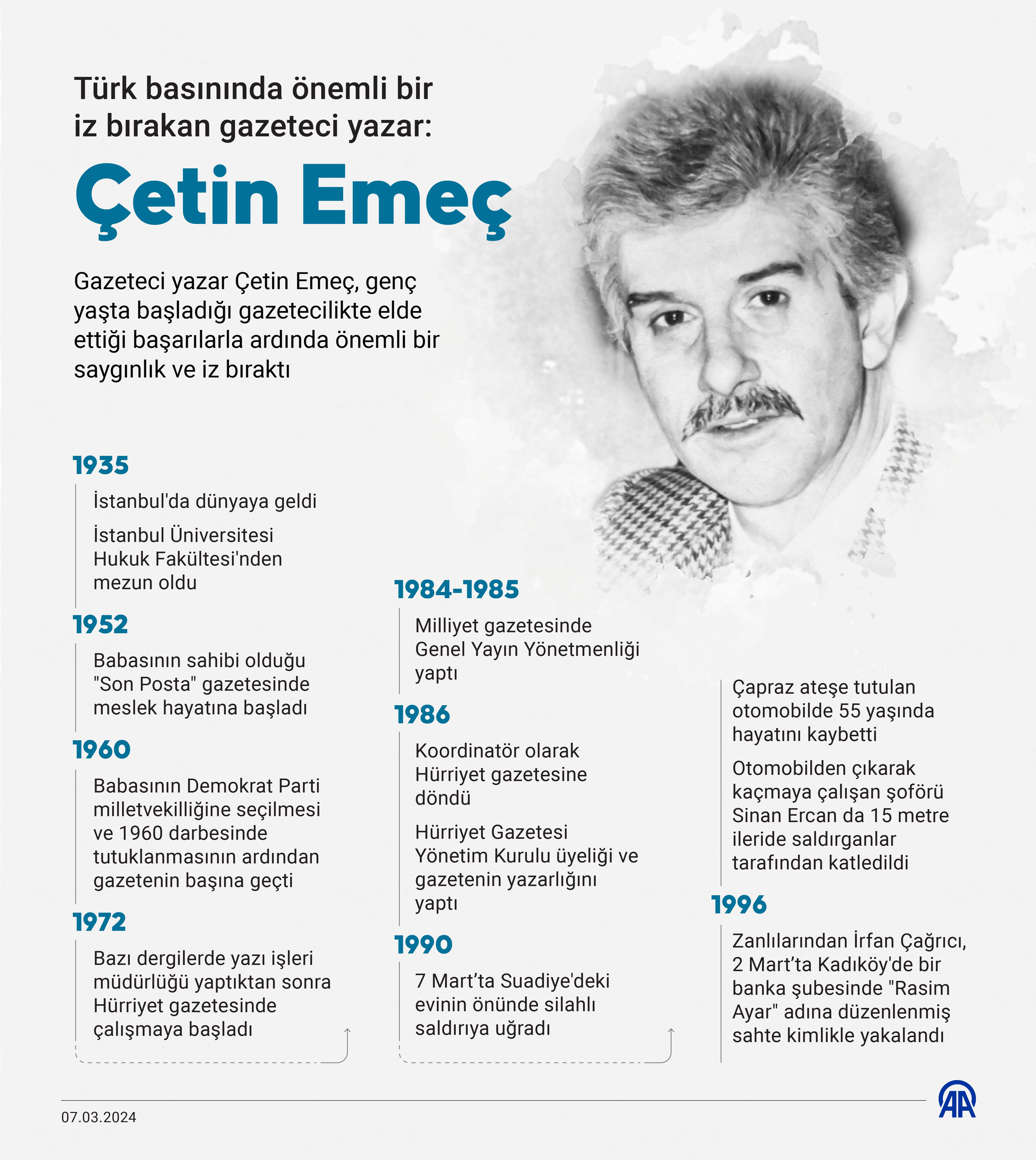 A A 20240307 33911208 33911207 T U R K B A S I N I N D A O N E M L I B I R I Z B I R A K A N G A Z E T E C I Y A Z A R C E T I N E M E C