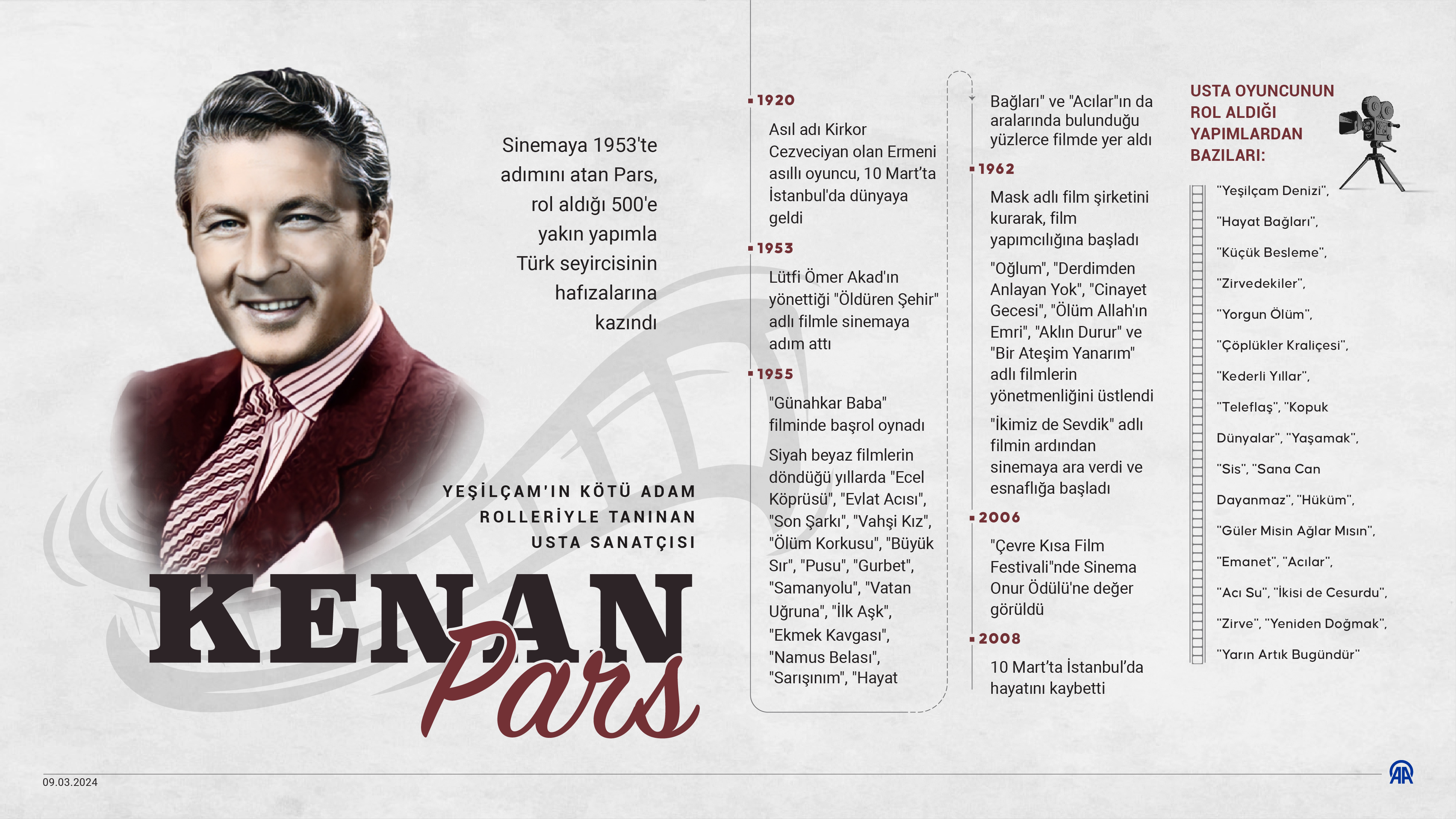 A A 20240309 33937146 33937143 Y E S I L C A M I N K O T U A D A M R O L L E R I Y L E T A N I N A N U S T A S A N A T C I S I K E N A N P A R S