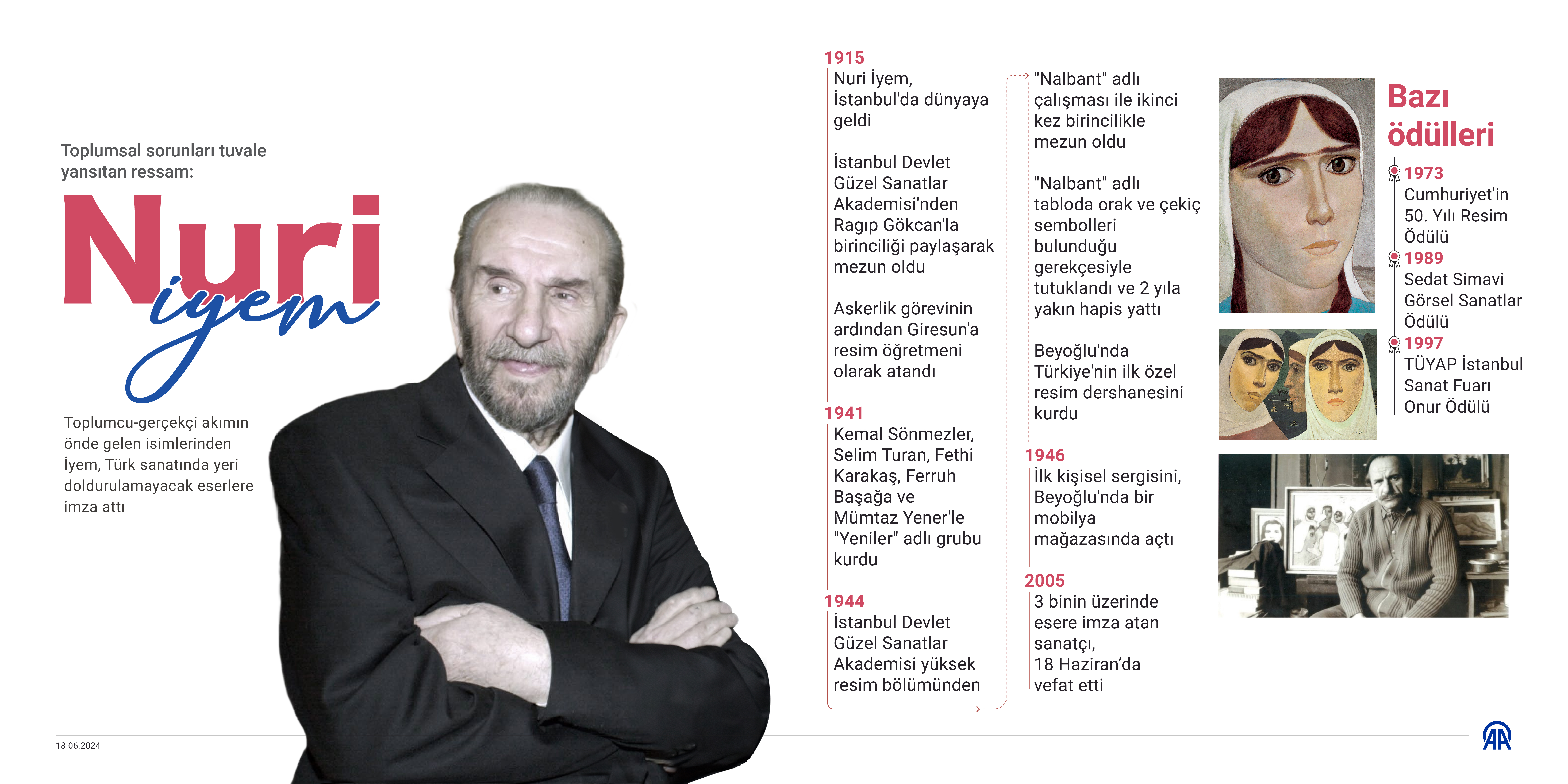 A A 20240618 34909962 34909961 T O P L U M S A L S O R U N L A R I T U V A L E Y A N S I T A N R E S S A M N U R I I Y E M