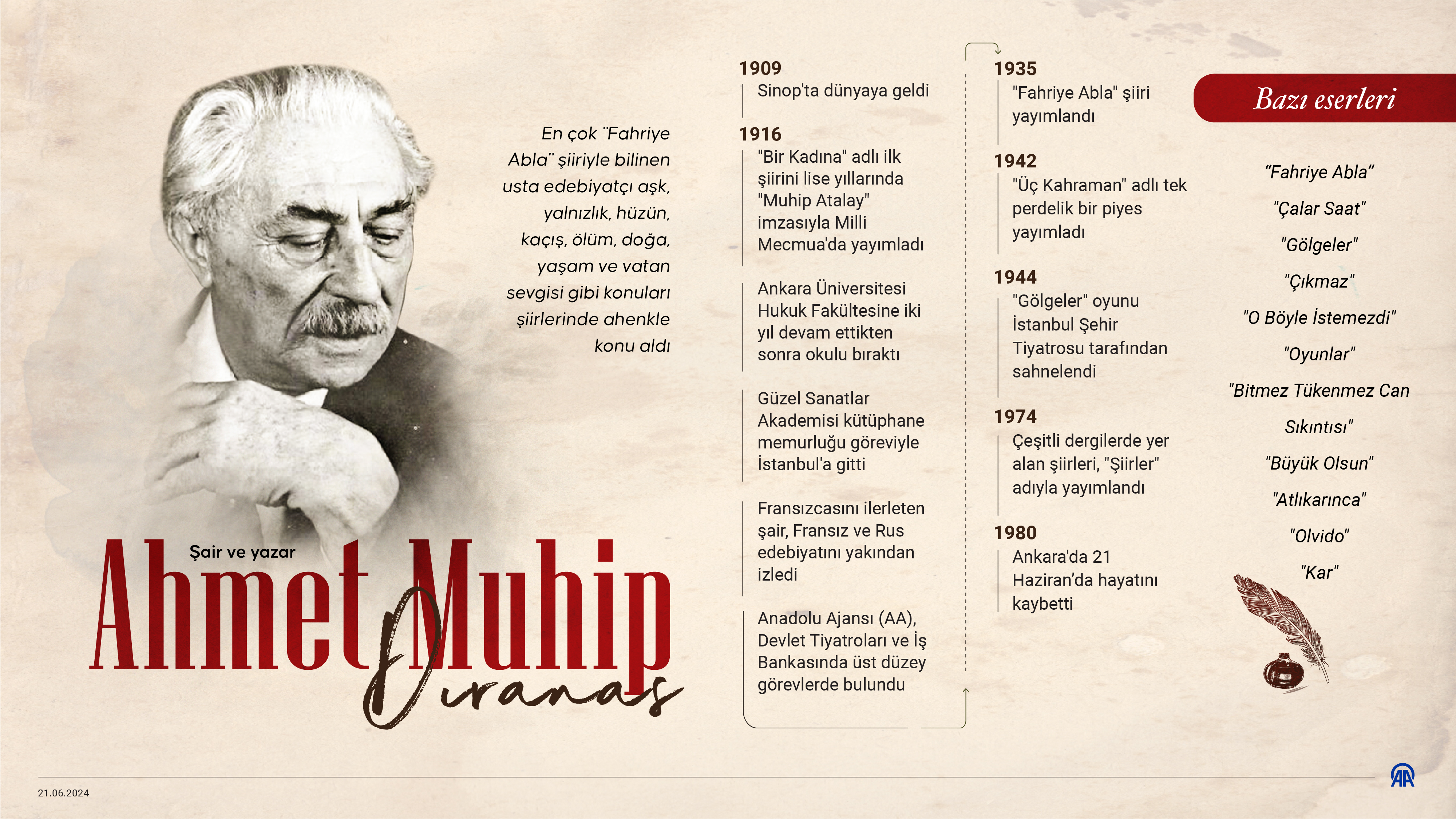 A A 20240621 34931984 34931983 S A I R V E Y A Z A R A H M E T M U H I P D I R A N A S