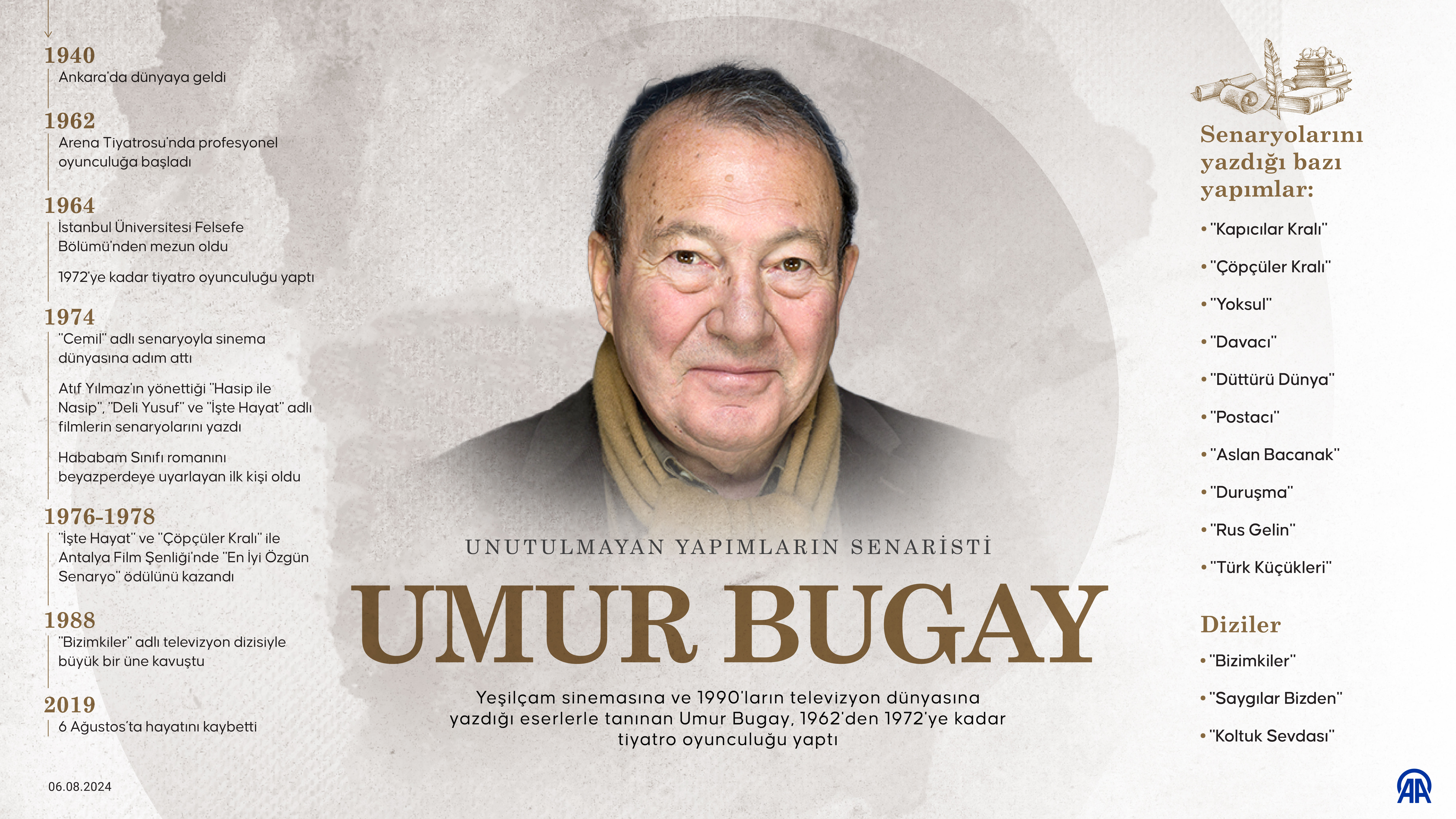 A A 20240806 35332343 35332342 U N U T U L M A Y A N Y A P I M L A R I N S E N A R I S T I U M U R B U G A Y