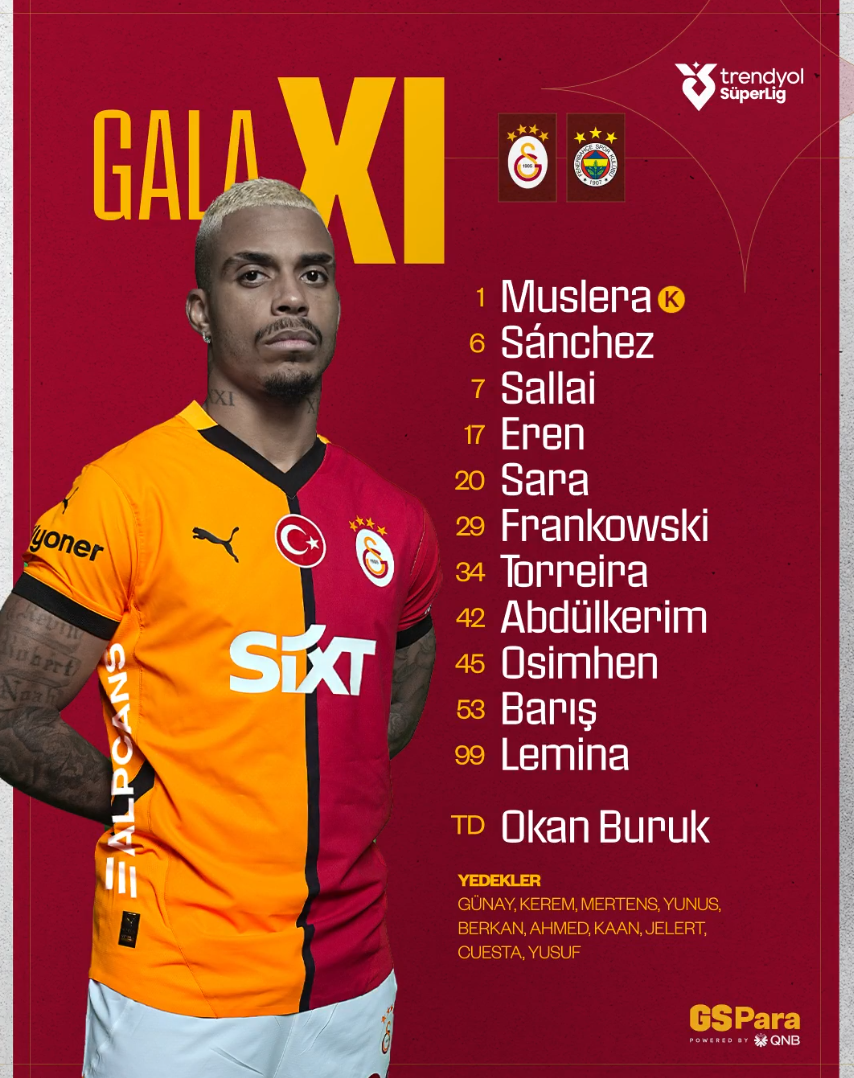 Ekran Görüntüsü 2025 02 24 190224