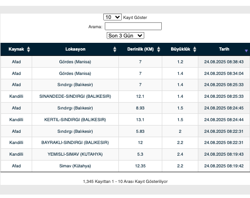 Ekran Resmi 2025 08 24 09.03.44