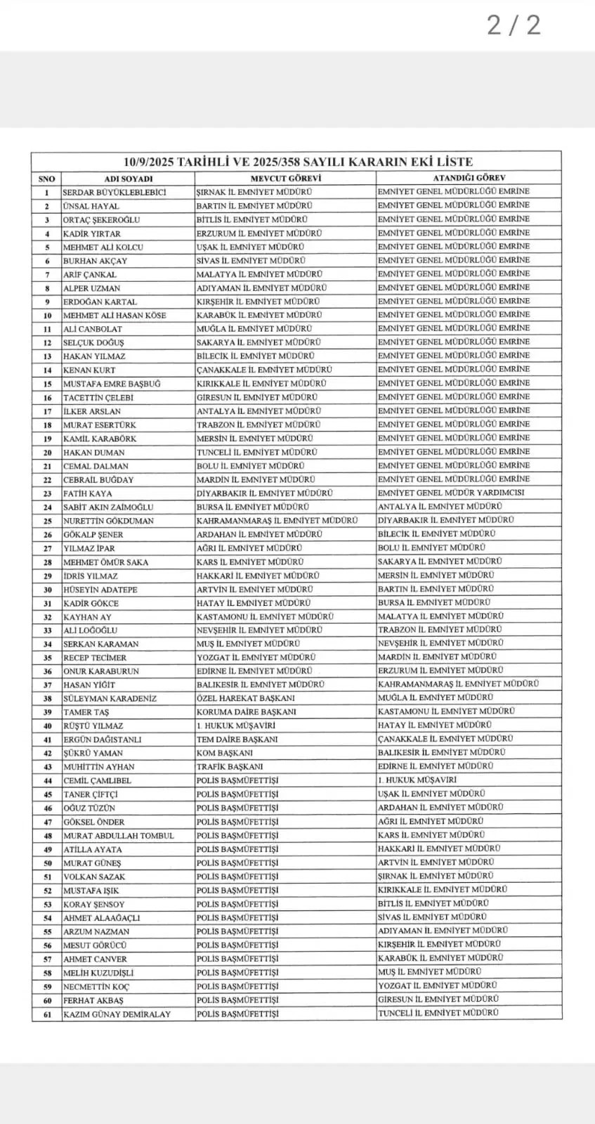 Resmi Gazete Jvyi Vuwt