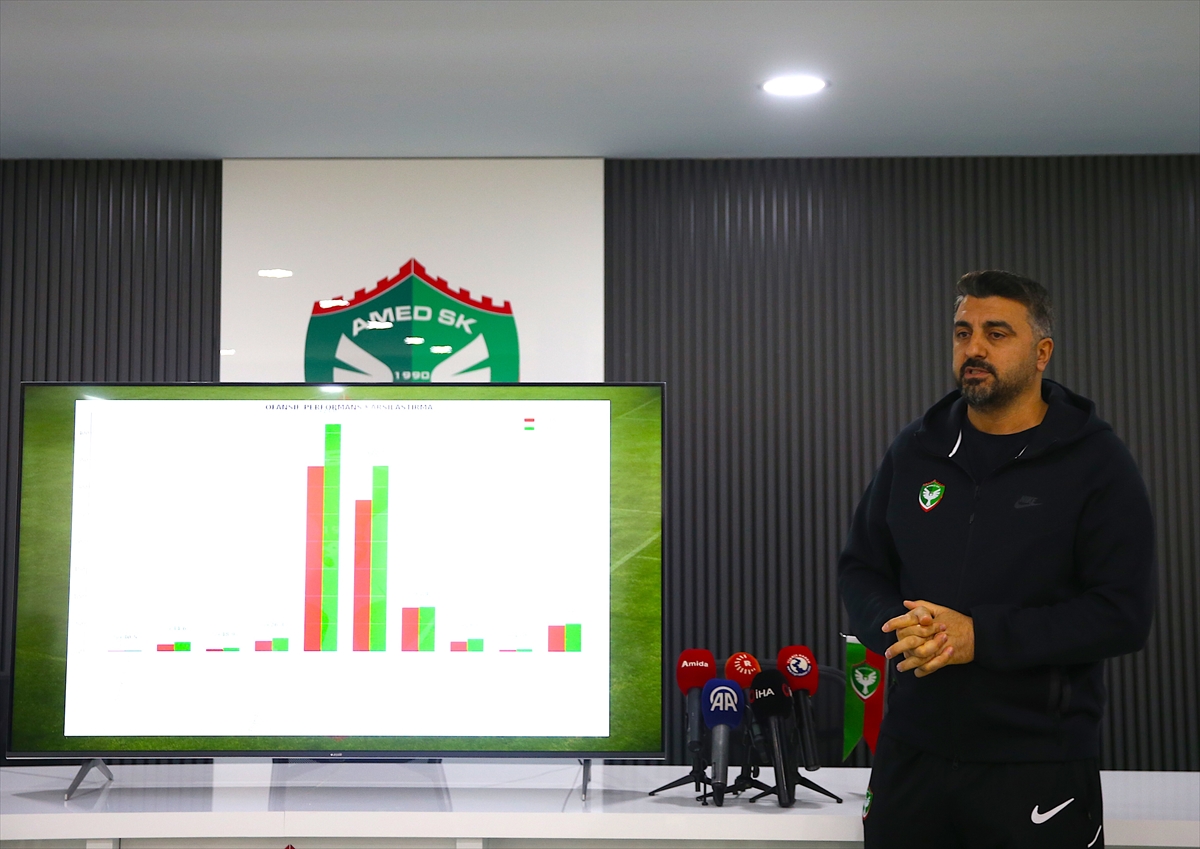 Sinan Kaloğlu Amedspor2