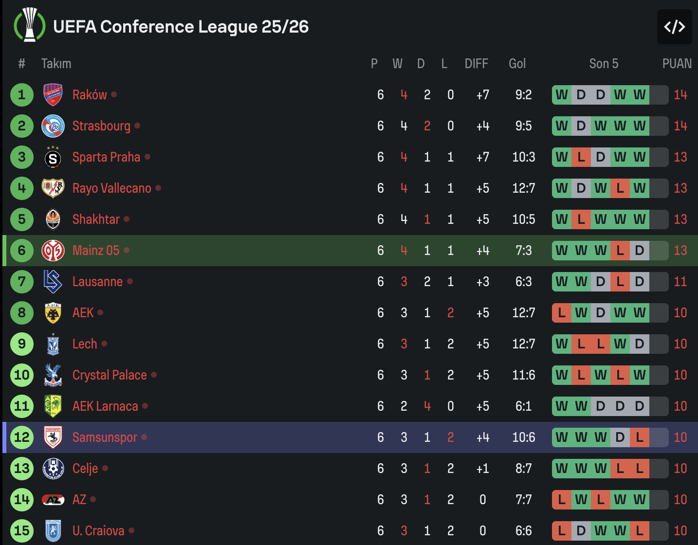 Ekran Resmi 2025 12 19 00.38.19