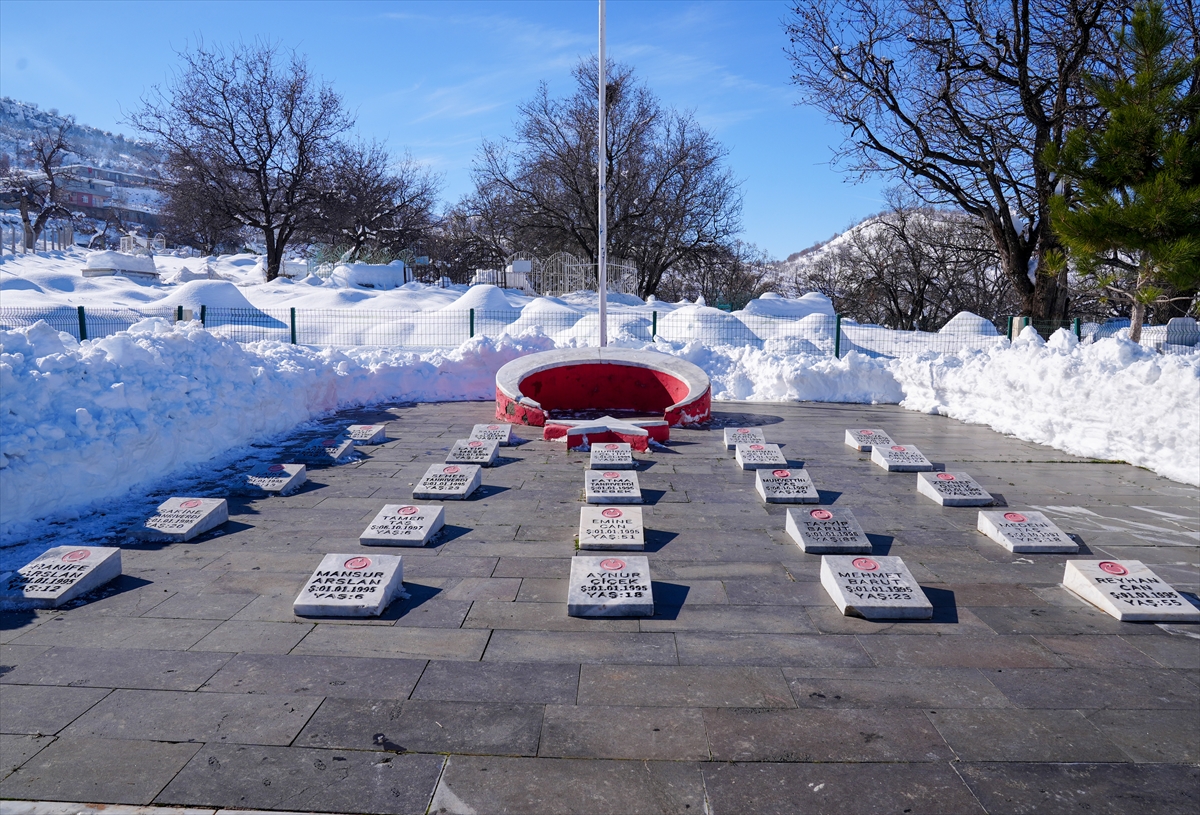 A A 20260105 40164117 40164114 D I Y A R B A K I R I N K U L P I L C E S I N D E T E R O R O R G U T U P K K N I N K A T L E T T I G I 23 K I S I T O R E N L E A N I L D I