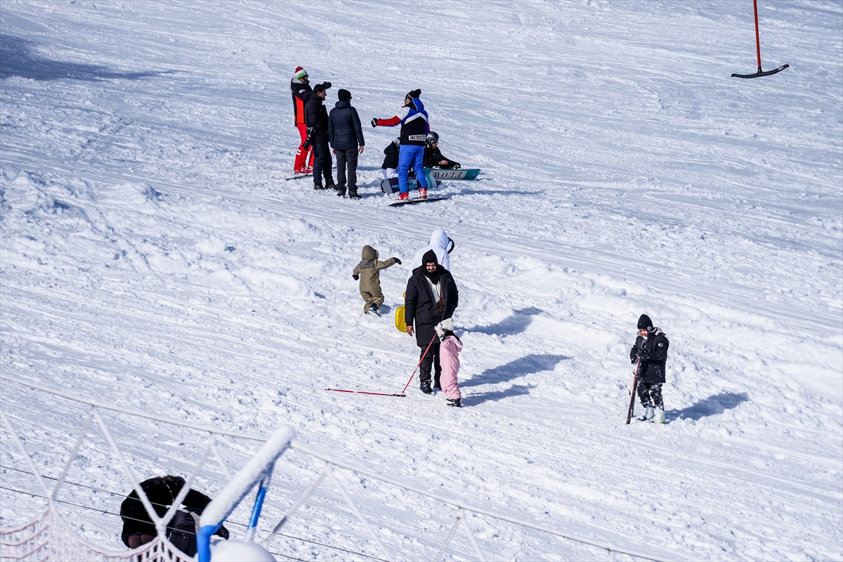 A A 20260114 40248069 40248054 U L U D A G D A K I O T E L L E R Y A R I Y I L T A T I L I N D E Y U Z D E 100 D O L U L U K H E D E F L I Y O R