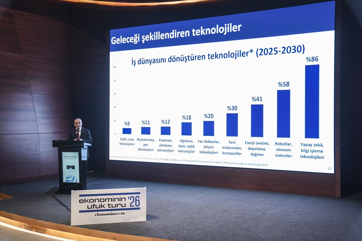 A A 20260228 40690394 40690393 H A Z I N E V E M A L I Y E B A K A N I M E H M E T S I M S E K