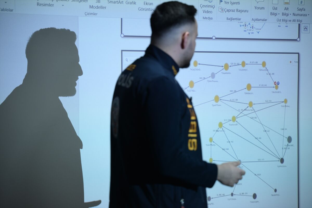 A A 20260404 41009418 41009403 I S T A N B U L U N S I B E R P O L I S I K O L A Y P A R A Y U K S E K K A Z A N C D O L A N D I R I C I L A R I N A G O Z A C T I R M A D I