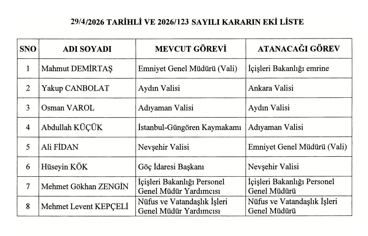 Ekran Resmi 2026 04 30 00.10.52