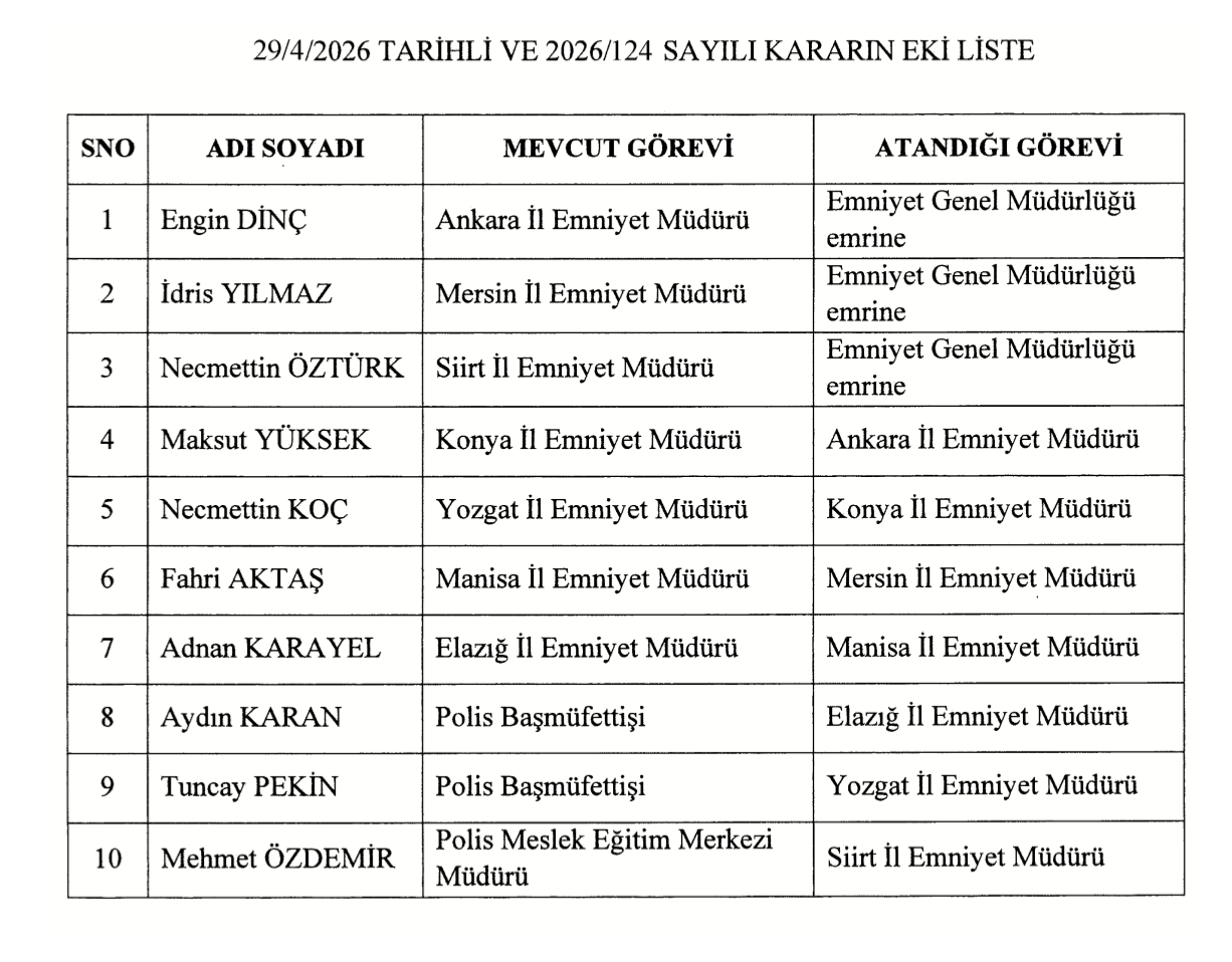 Ekran Resmi 2026 04 30 00.11.03