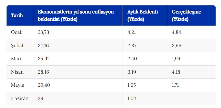 Ekran Görüntüsü 2026 06 29 163337