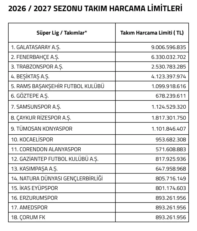 Superligharcama