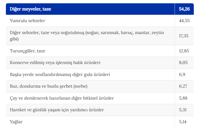Ekran Görüntüsü 2026 07 03 114730