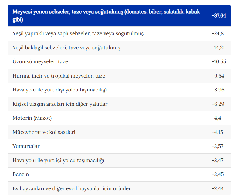 Ekran Görüntüsü 2026 07 03 114736
