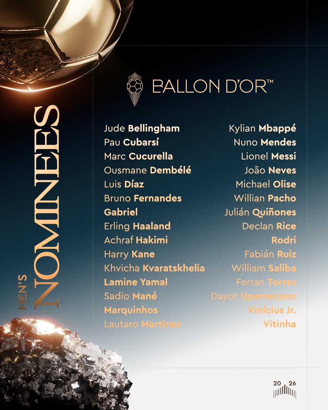 Ballondor2026